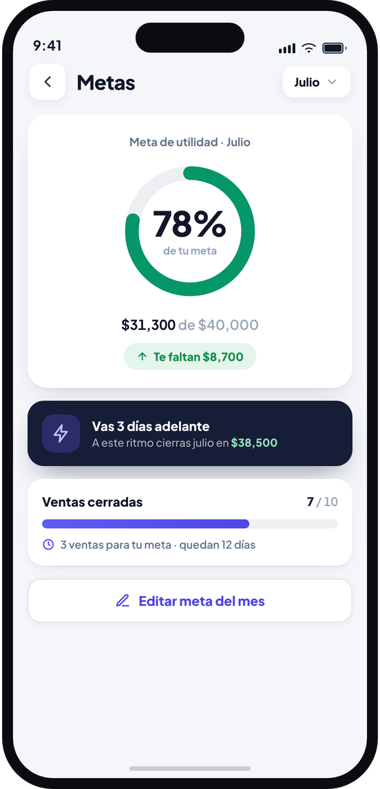 Metas, dinero y comisiones